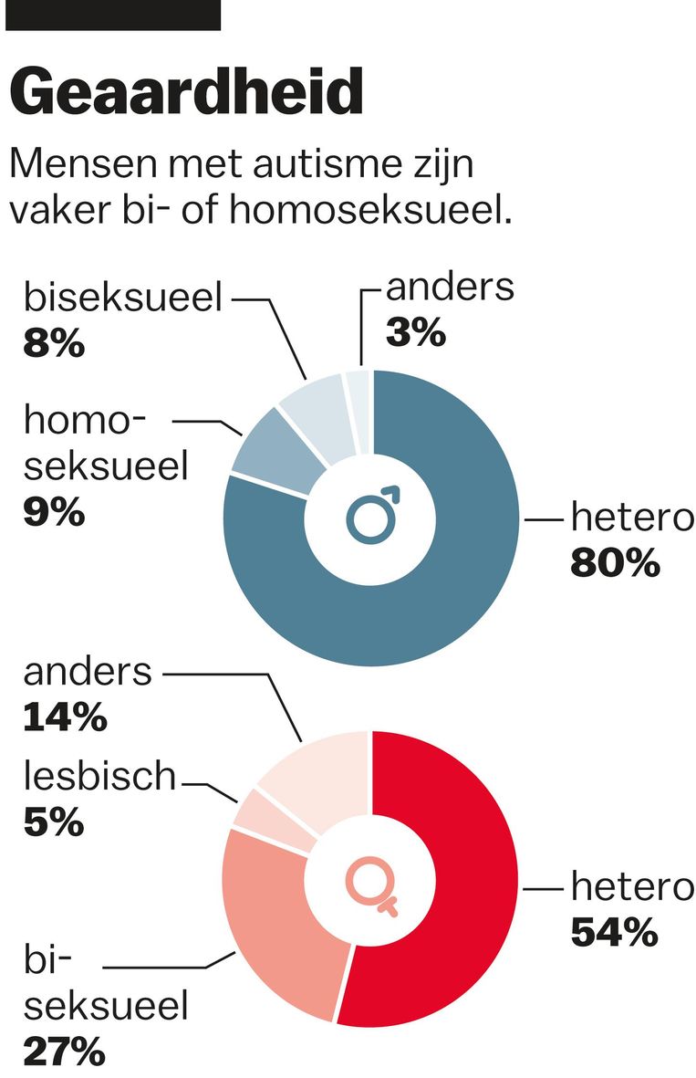 Dronken slaapvrouwen seks